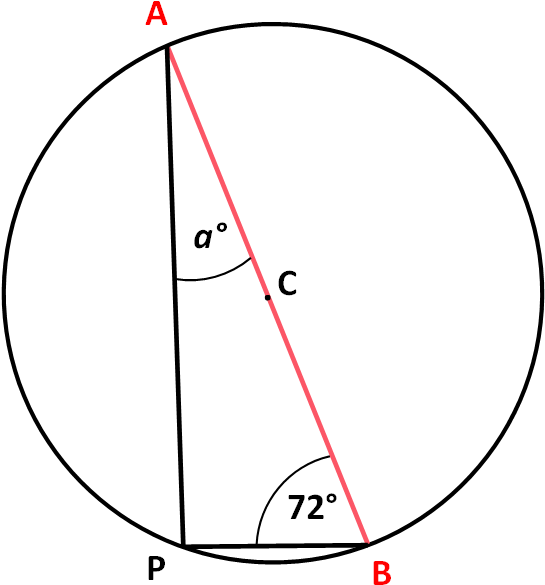 Just Write The Number - Angles In A Semi Circle Worksheet (544x627), Png Download