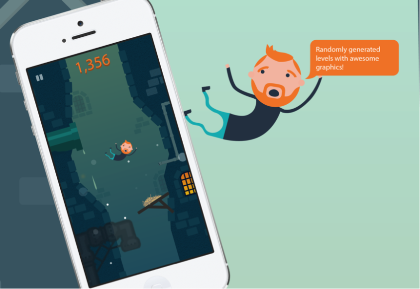 Plummet Broken Back Games - Broken Phone Ad (844x582), Png Download