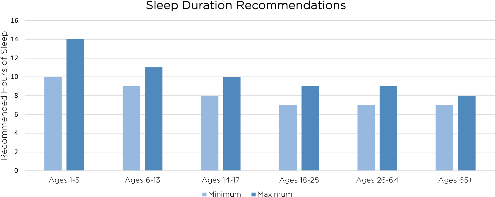 Chart - Plot (1722x714), Png Download