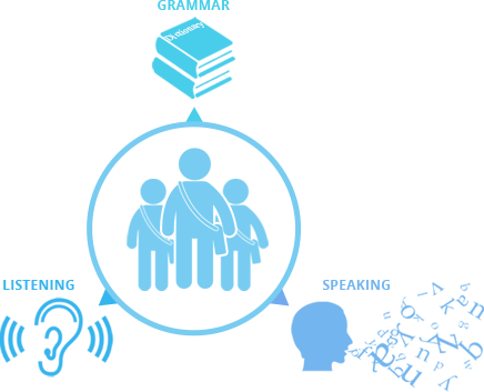 Words Worth-overview - Graphic Design (436x353), Png Download