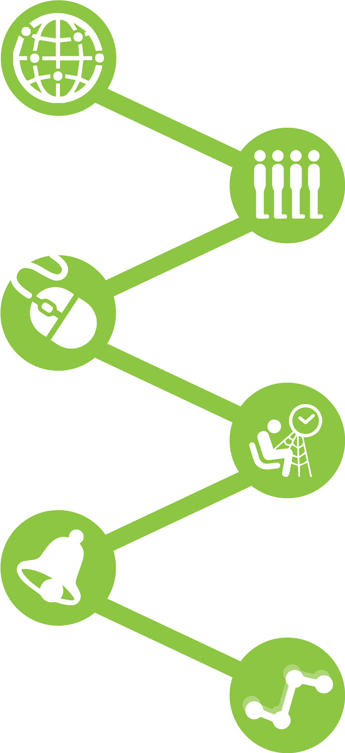 Balance Patient Volume Throughout The Day - Emergency Department (1225x2622), Png Download