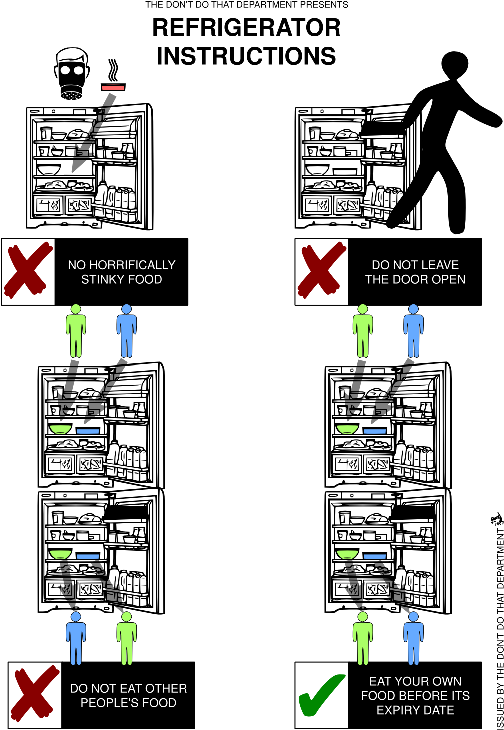 Refrigerator (1052x1488), Png Download