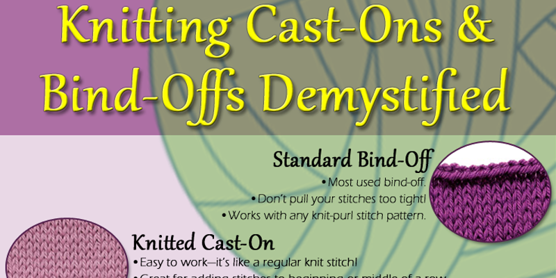 Cast On & Bind Off Knitting Infographic - Knitted Cast On Method (800x400), Png Download