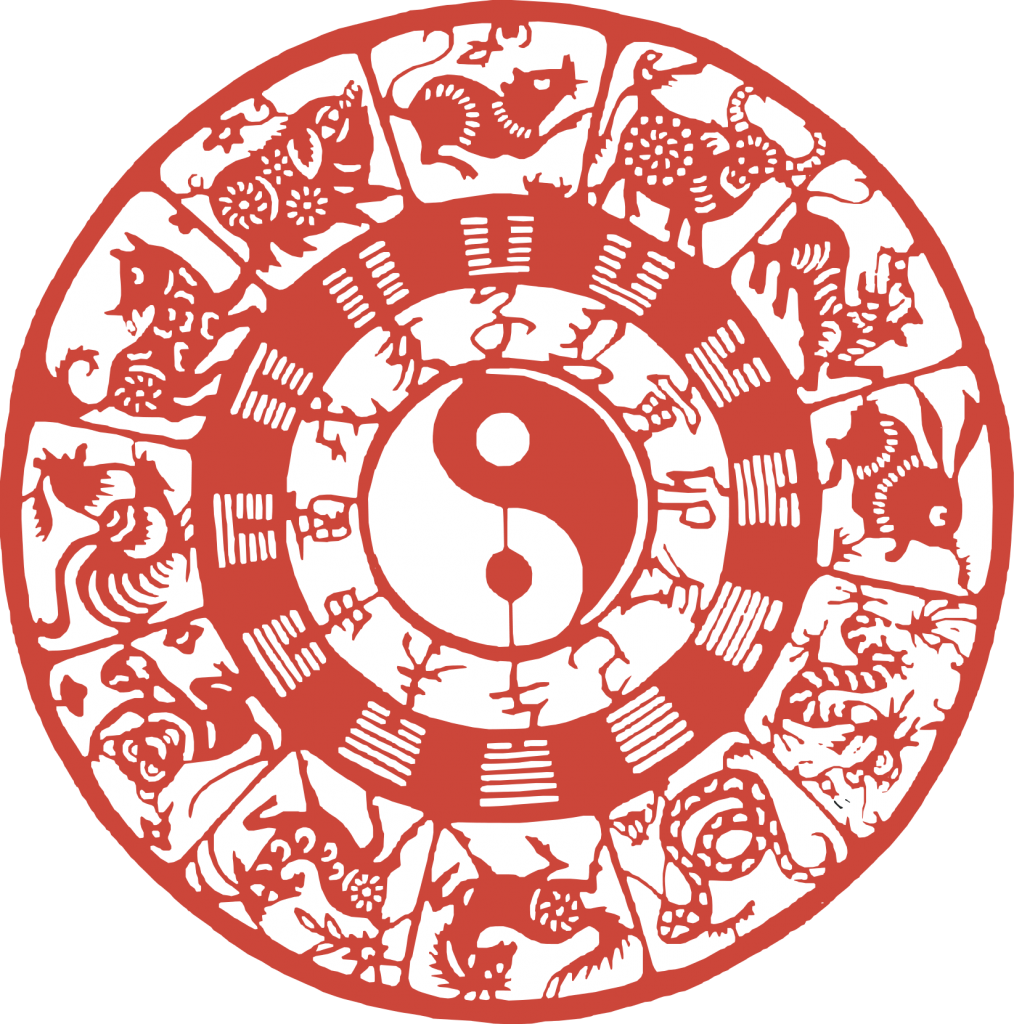 Chinese Zodiac - 十 二 生肖 八卦 (1014x1024), Png Download