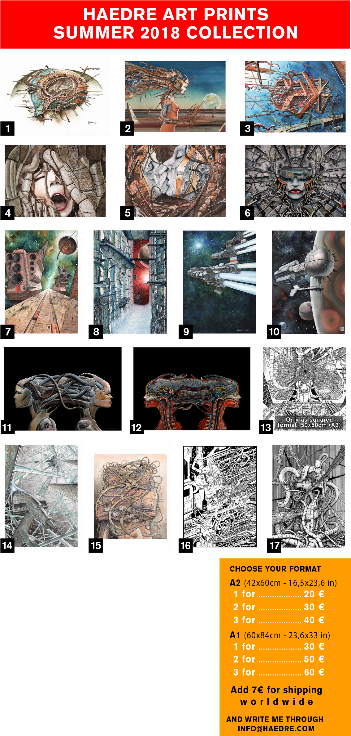 How To Order - Science Fiction (1280x2475), Png Download