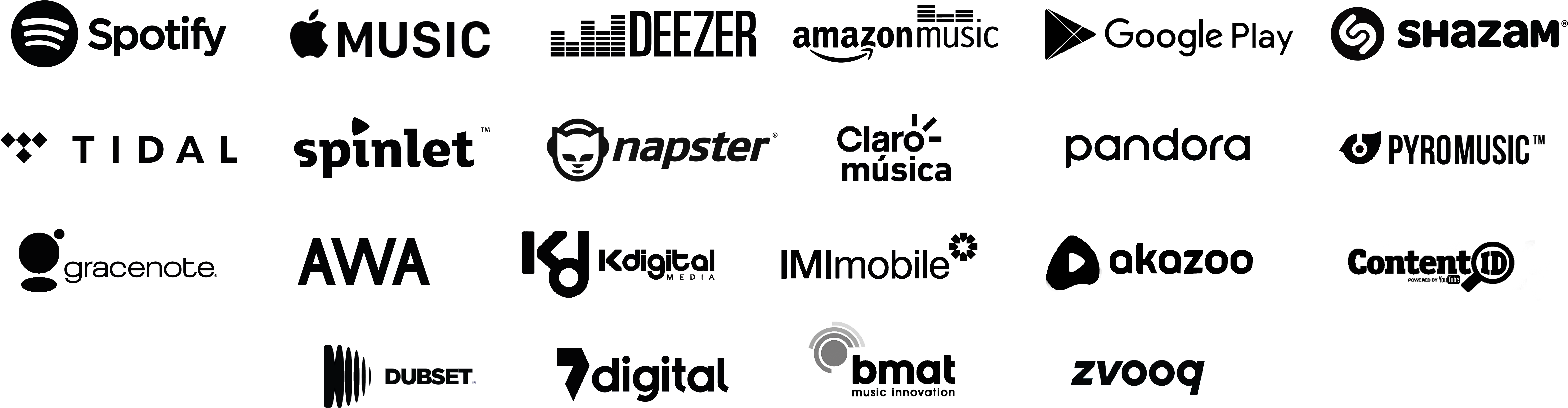 Distribuye Sin Costo - Number (7644x2271), Png Download