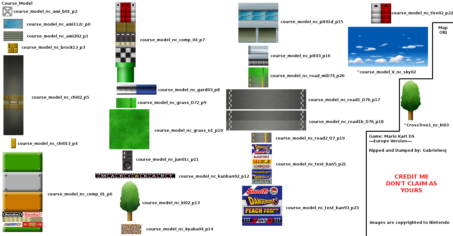 The Textures Resource - Mario Kart Ds Texture (1450x756), Png Download