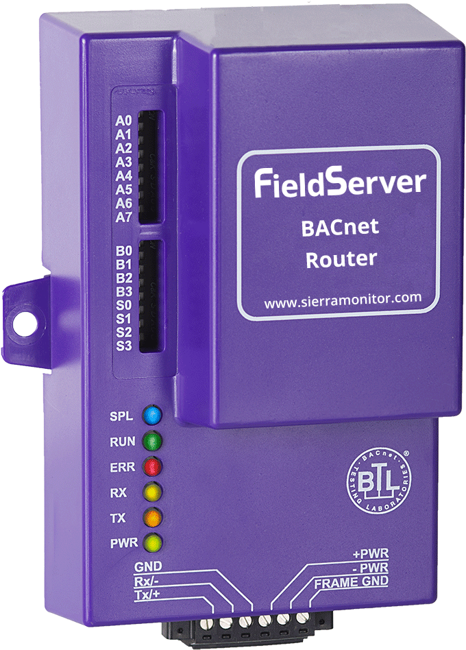 27 05 14 52 Bacnet Router Website - Bacnet (1200x1200), Png Download