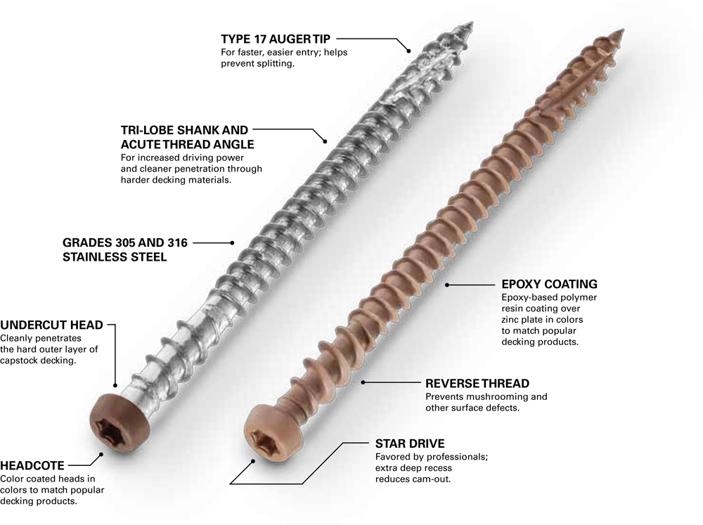 Captorfeatures - Screw (1000x747), Png Download
