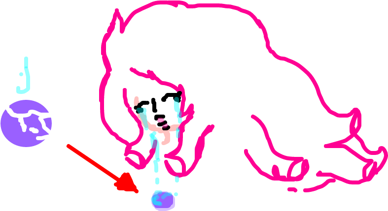 Lágrimas De Cura (1020x608), Png Download