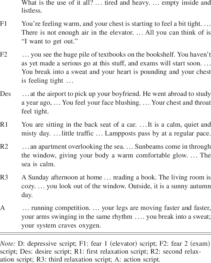 Some Typical Phrasings Describing Each Script - Document (720x897), Png Download