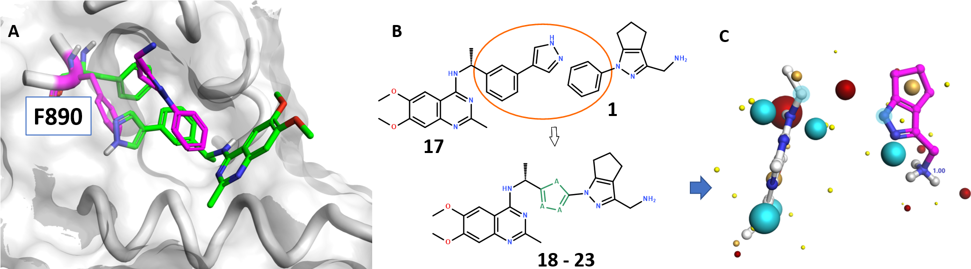 Figure 4: Ligand-joining Approach Of Fragment And Hts - Circle (1948x617), Png Download