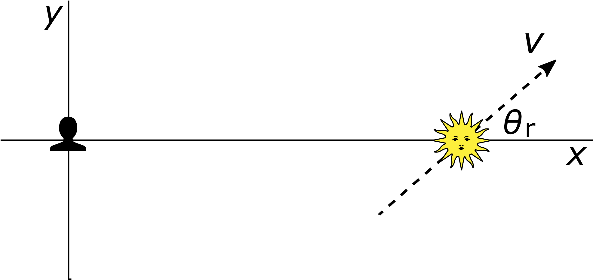 Open - Illustration (2000x967), Png Download