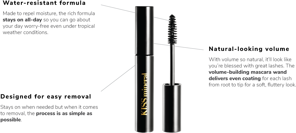 The Only Lash Defining Tool You Need - Eye Liner (1025x486), Png Download