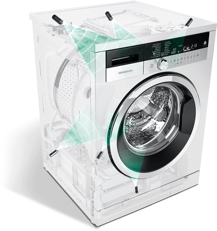 Low Energy Consumption With Inverter Eco Motor - Grundig Masina Spalat (746x790), Png Download