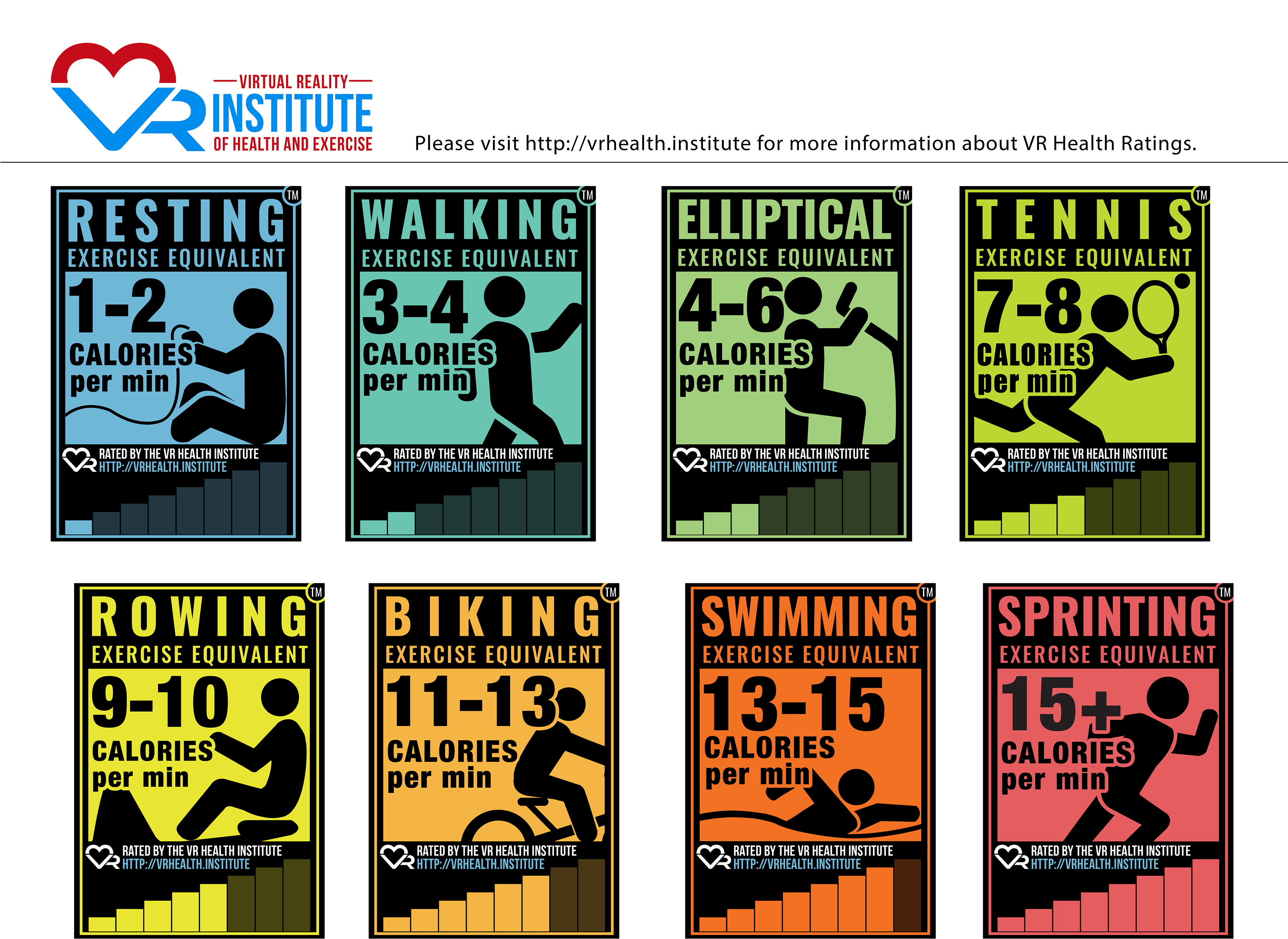 Ratings Don't List The Average Amount Of Calories Burned - Exercise Calories Burned List (3600x2696), Png Download