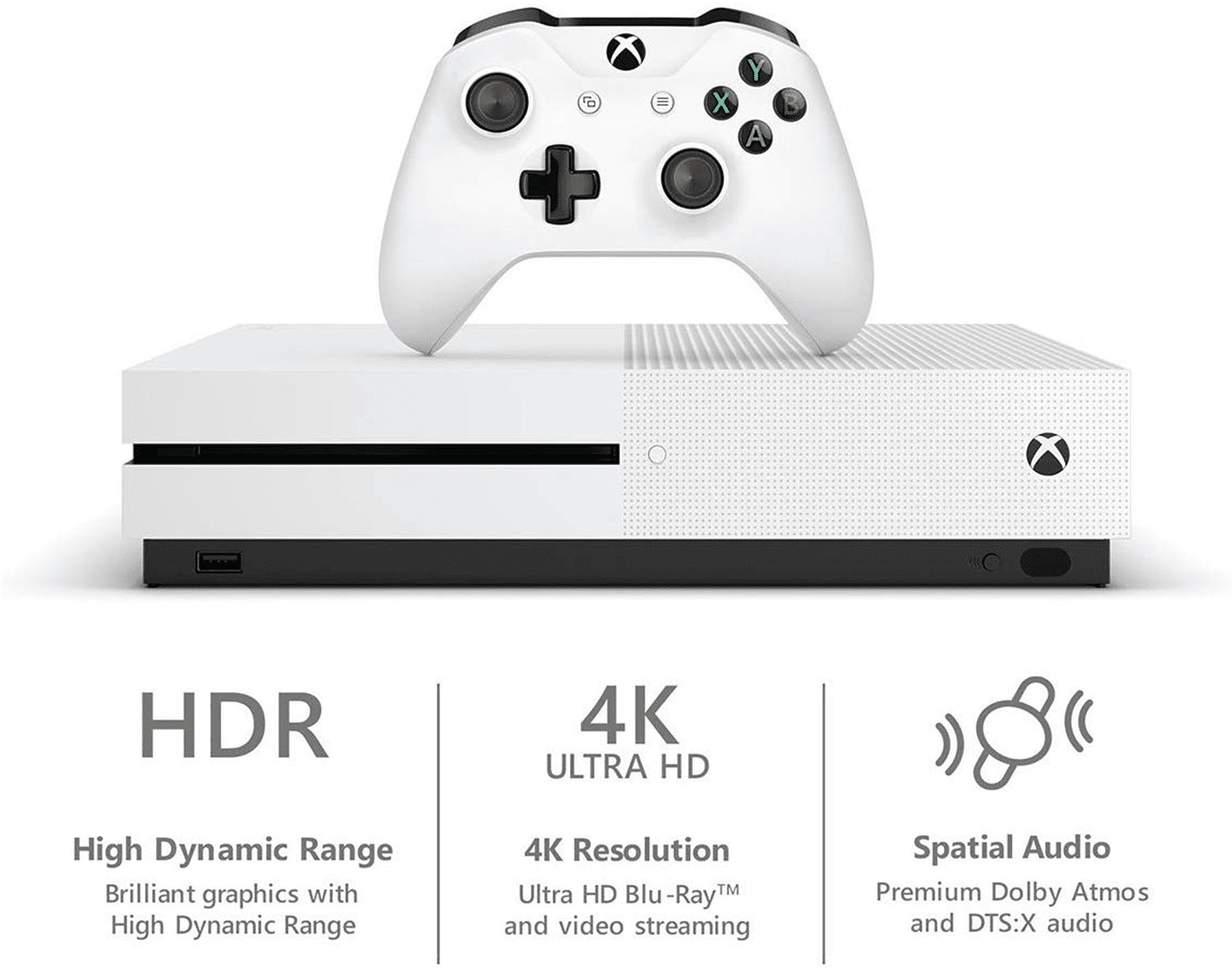 Quick View - Xbox One S (1810x1810), Png Download