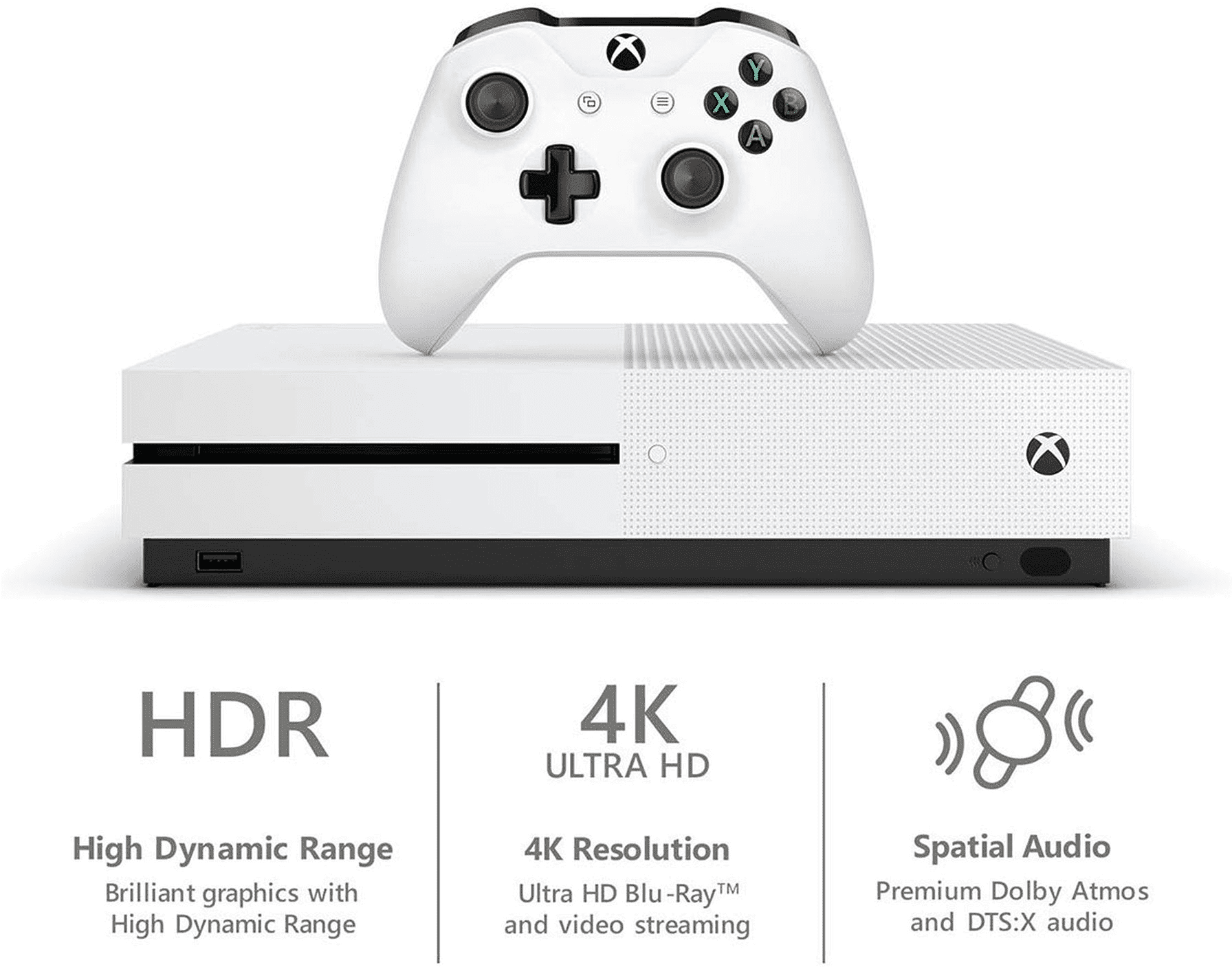 Download Quick View Xbox One S PNG Image with No Background