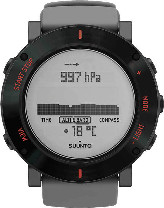 Suunto Core Crush Grey (800x800), Png Download