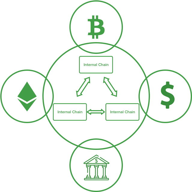 Pitch Desk - Mandala Of Health Model (670x660), Png Download