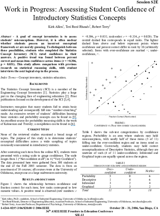 Download Work In Progress Document PNG Image with No Background