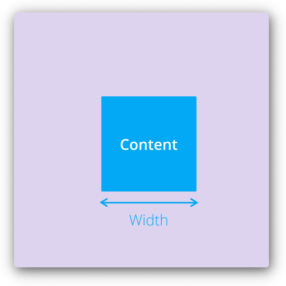 Css Box-model Width - Lilac (920x920), Png Download