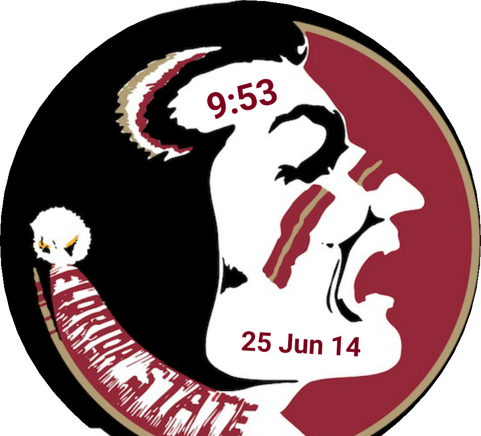 What To Be Thankful For As An Fsu Seminole - Florida State College Logo (960x870), Png Download