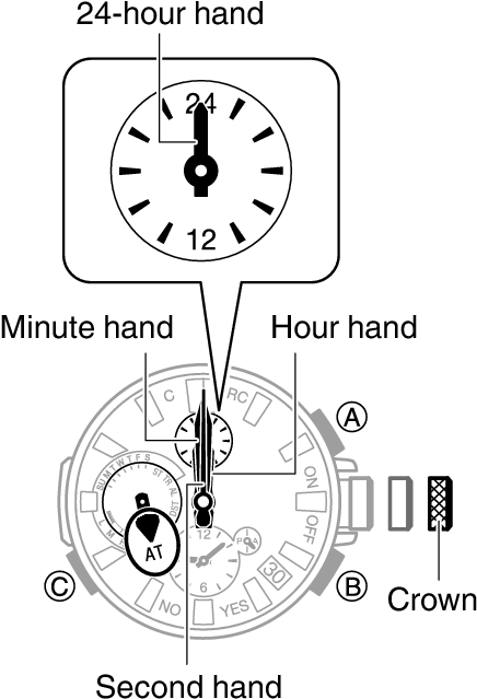 5526 38 Ahdia - Circle (667x694), Png Download