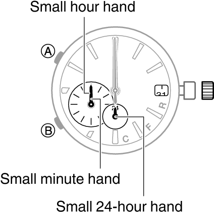 54595460 13 Hac - Circle (667x470), Png Download