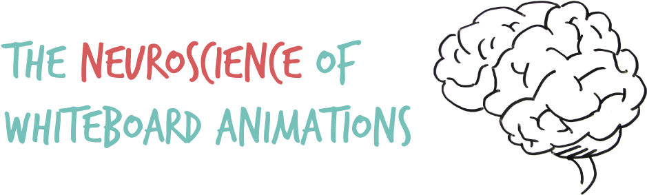 Neuroscience Of Whiteboard Animations - Calligraphy (1022x315), Png Download