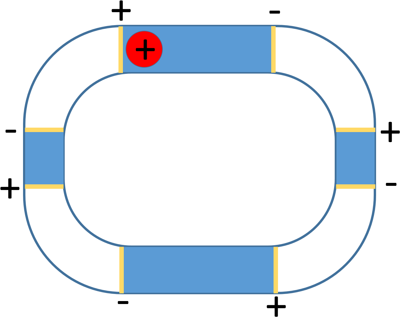 The Blue Region Are The Tubes - Number 5 (1543x1320), Png Download