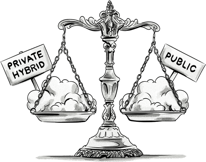 What's The Difference Between Public, Private & Hybrid - Cartoon (800x640), Png Download
