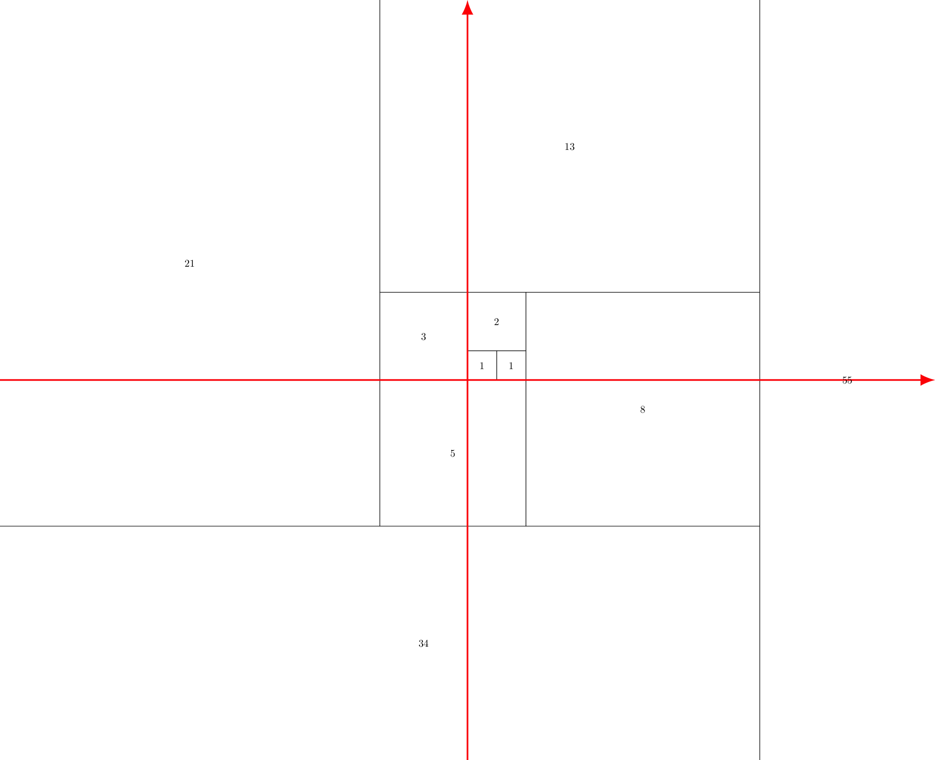 Figure - Diagram (1890x1536), Png Download