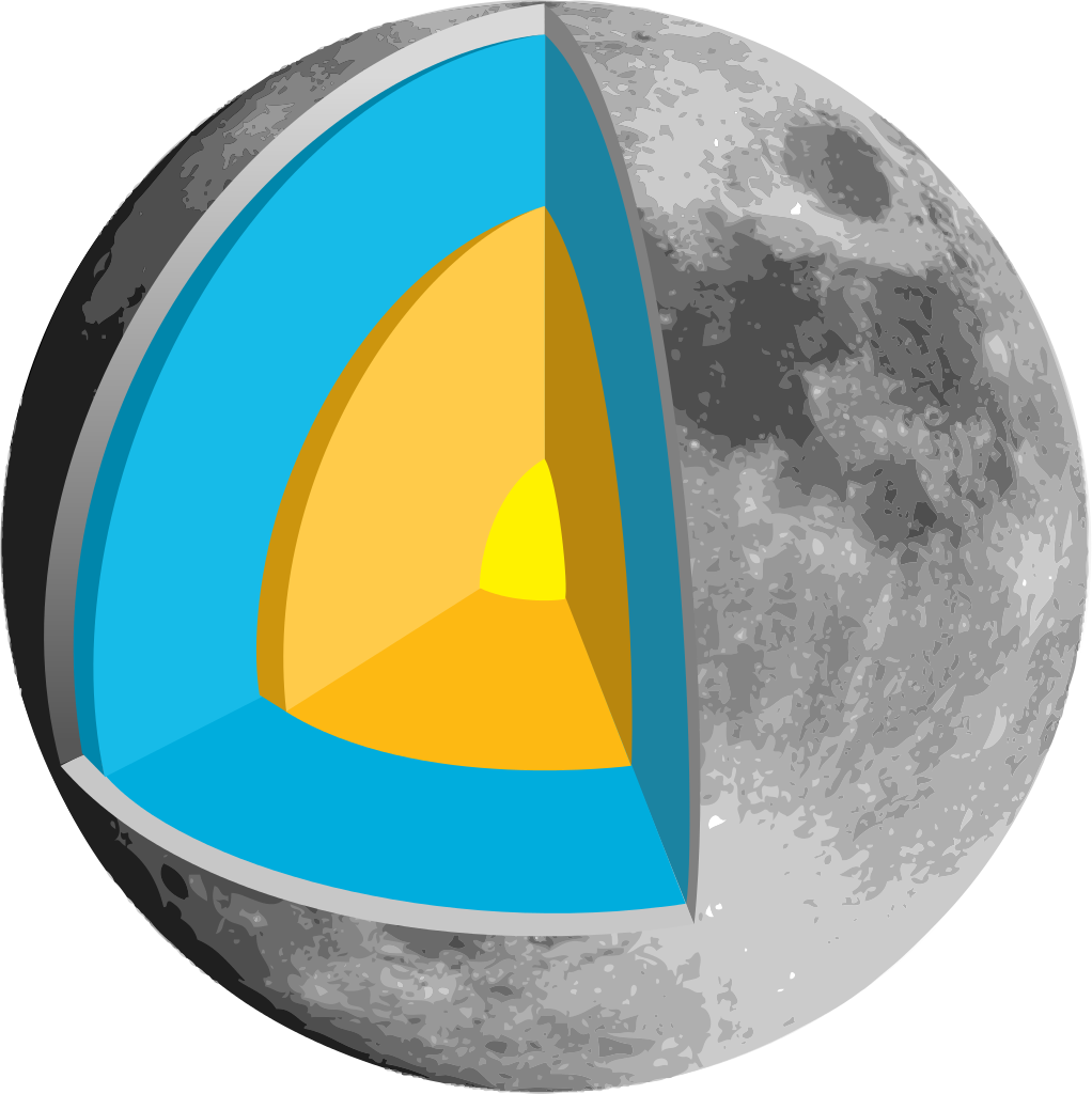 File - Moon Structure - Svg - Ayin Daxili Qurulusu (1022x1024), Png Download