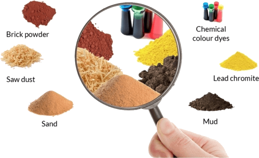 Adulterations - Eye Shadow (1079x576), Png Download