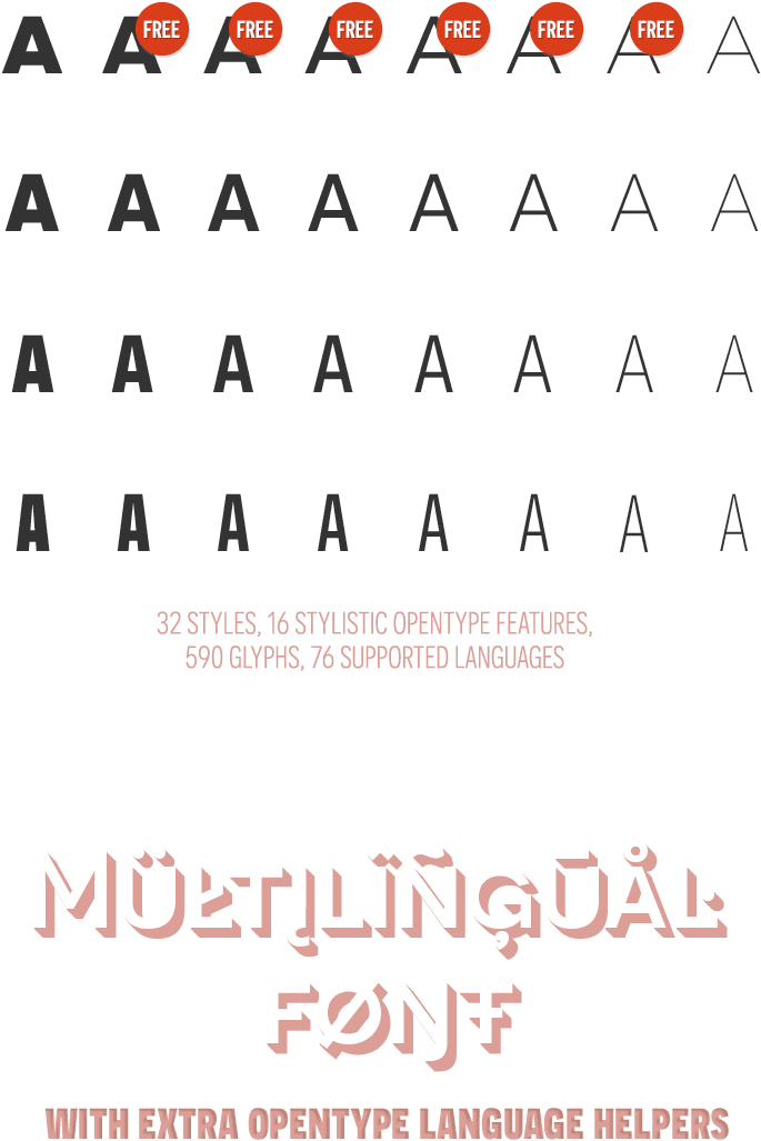 Novecento Sans Type Demo1 - Ink (1032x1056), Png Download