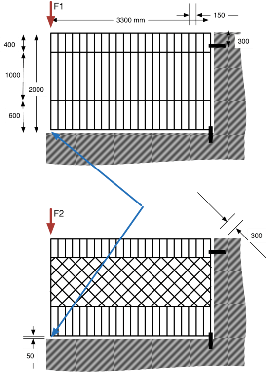 Strength Of A Welded Steel Gate With Vertical Bars - Diagram (540x763), Png Download