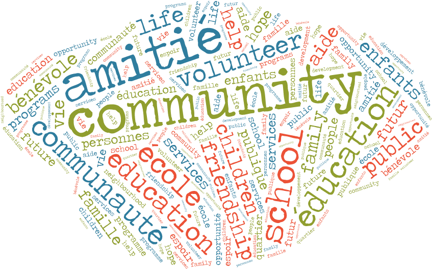 Welcome To Limoges, Ontario - Illustration (898x556), Png Download