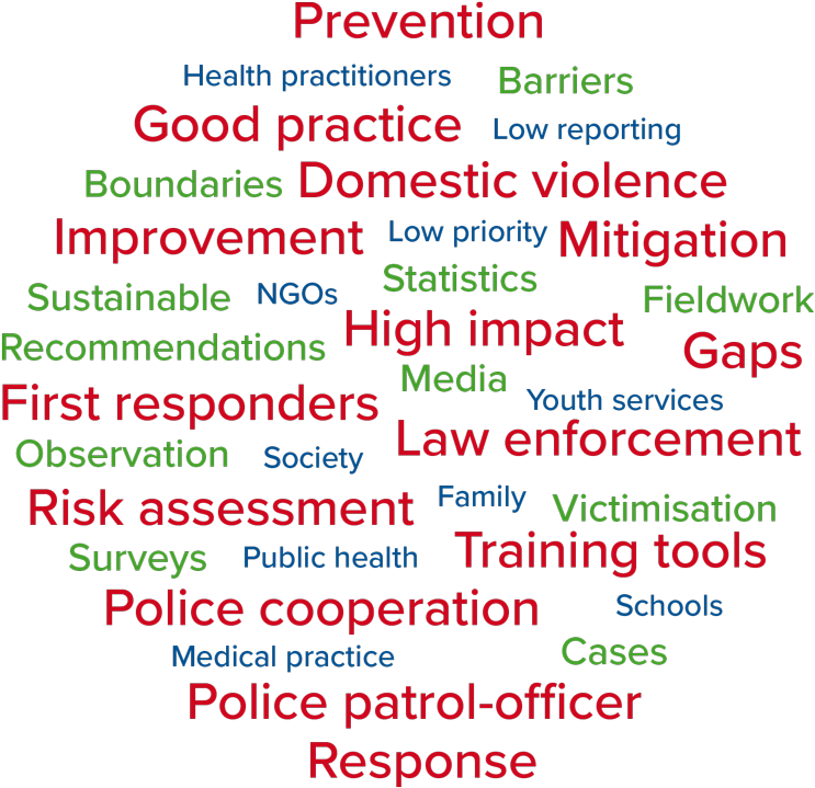 In Europe And Other Western Societies Research Findings - Andi Eigenmann Pbb (800x753), Png Download