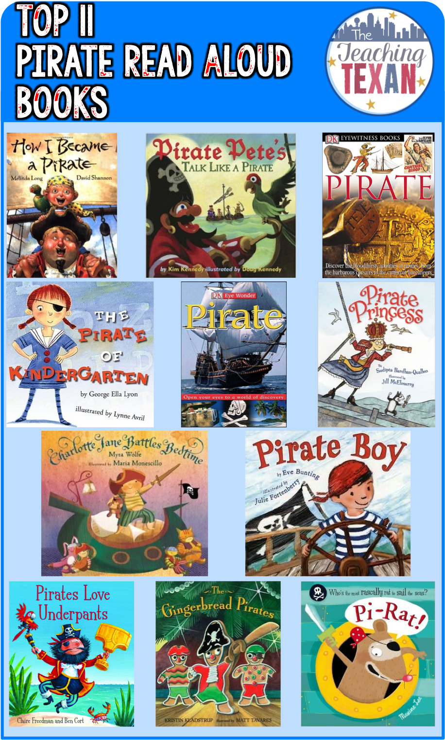 Throughout The Week We Read Several Fiction And Non-fiction - Cartoon (915x1538), Png Download