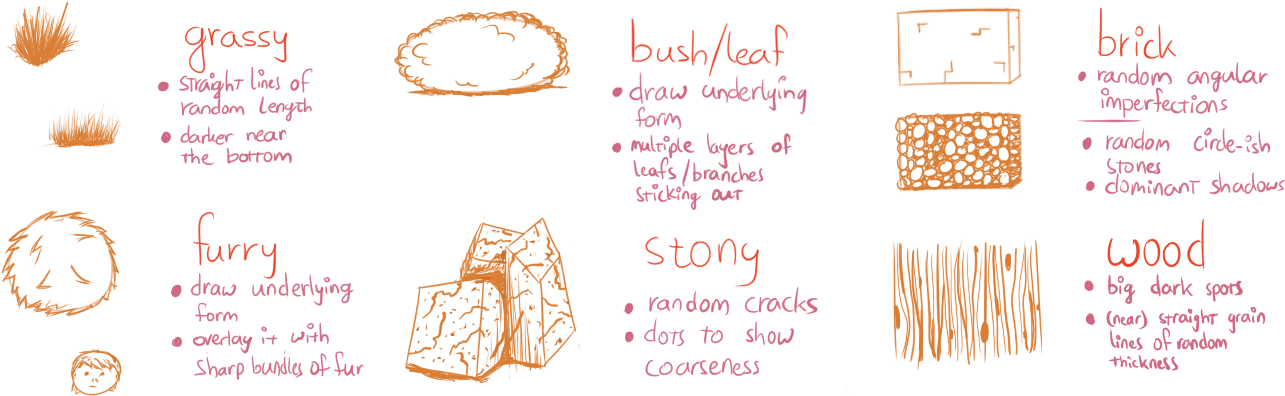 Image Freeuse Download Drawingtexturesuggest - Paper (1300x435), Png Download