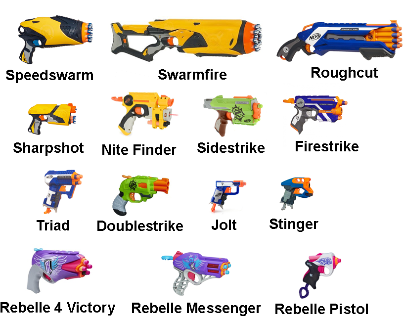 Clip Freeuse Wars Parties In Bristol Wiltshire Somerset - Swarmfire Nerf Dart Tag (824x651), Png Download