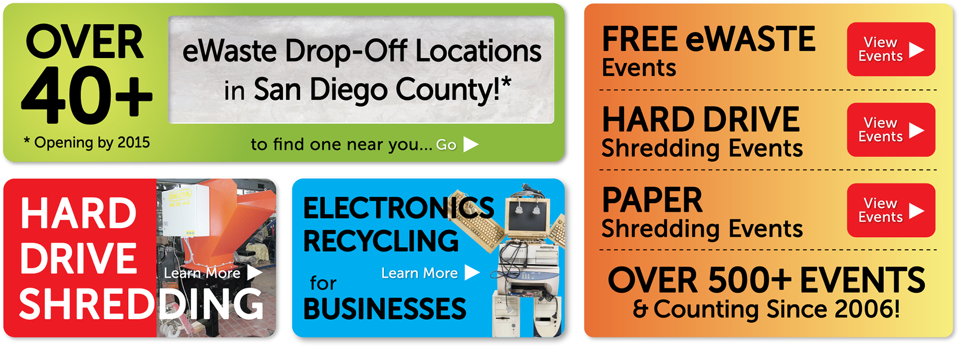 Website Drop Down Menu - Online Advertising (1920x709), Png Download