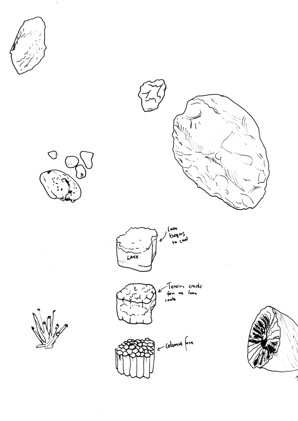 Rocksblack - Sketch (1000x1413), Png Download