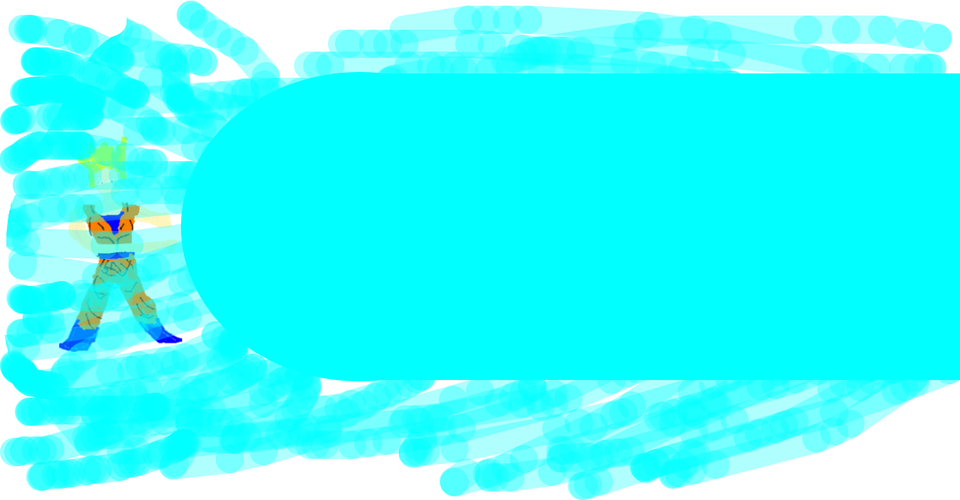 Goku - Mega Kamehamahe (1358x708), Png Download