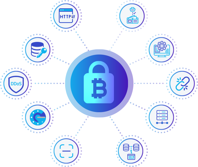 Cryptocurrency Exchange Security Features - Circle (690x582), Png Download