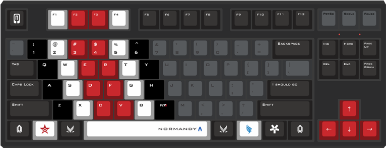 N7 By Meta Cyanide 87-key Custom Mechanical Keyboard - Computer Keyboard (1024x683), Png Download