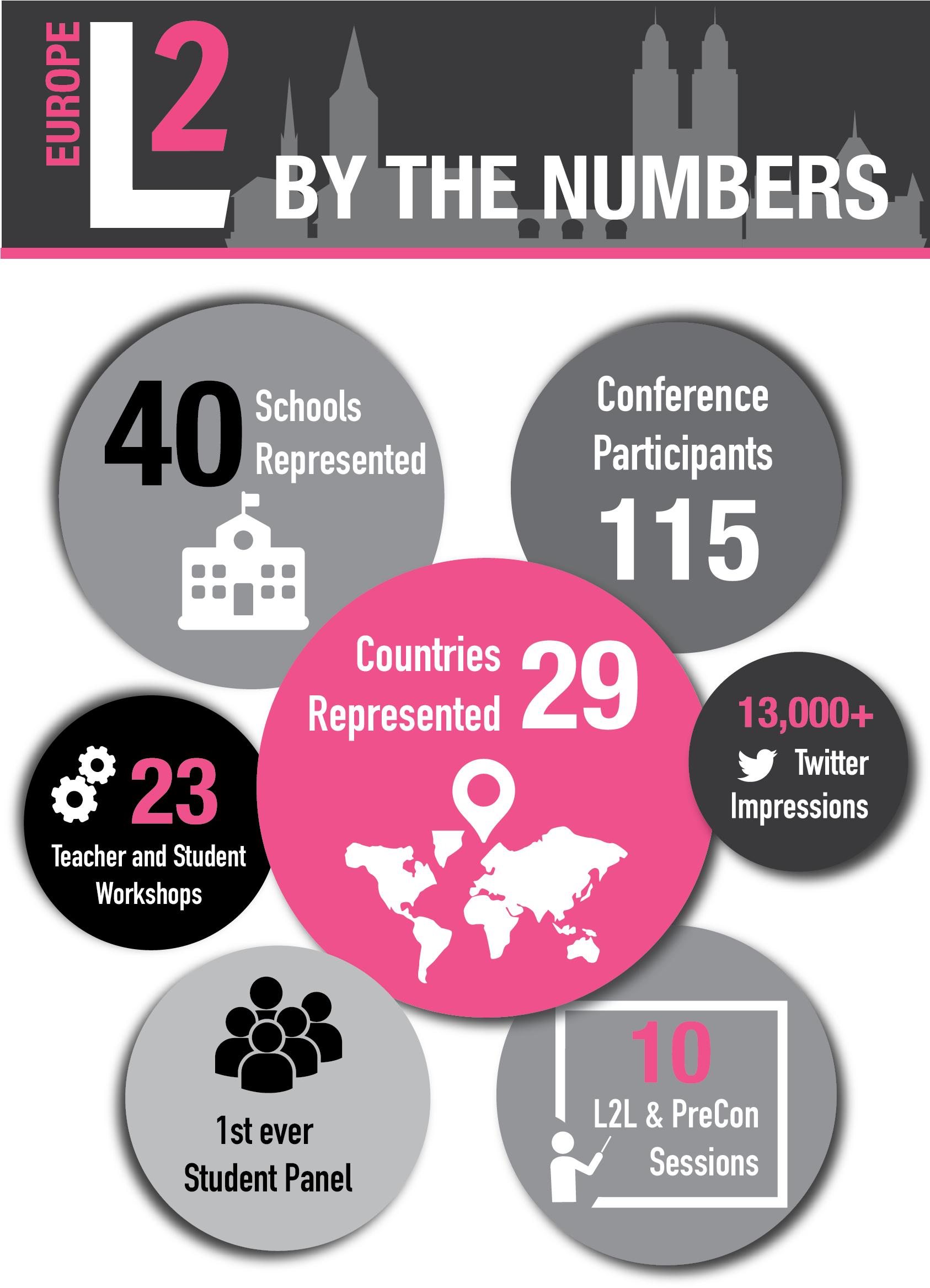 Learning2 Asia - Graphic Design (1685x2382), Png Download