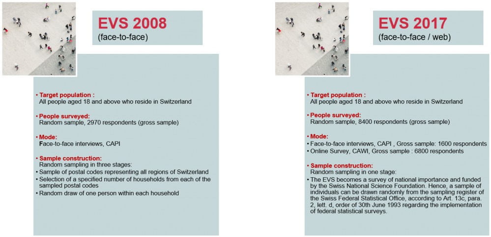 Projects - Brochure (1024x484), Png Download