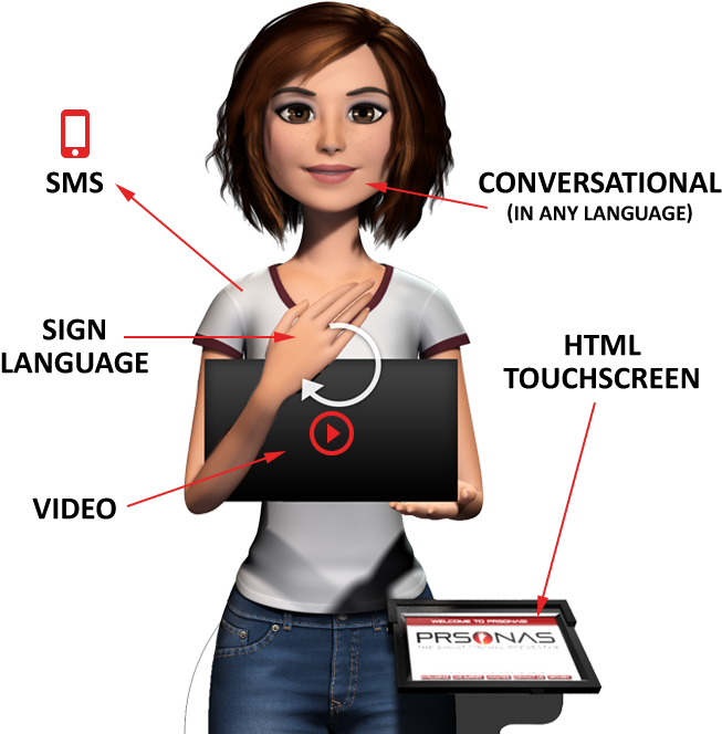 Digital Receptionist - Girl (720x690), Png Download
